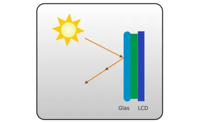Optical Bonding